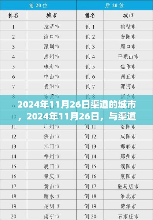 在线留言 第253页