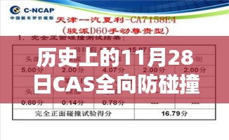 第1815页