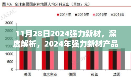 第1803页