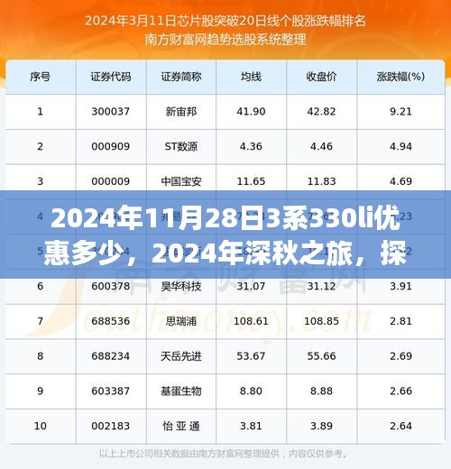第1787页