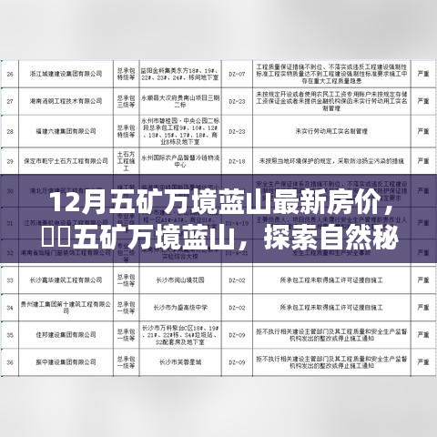第1777页