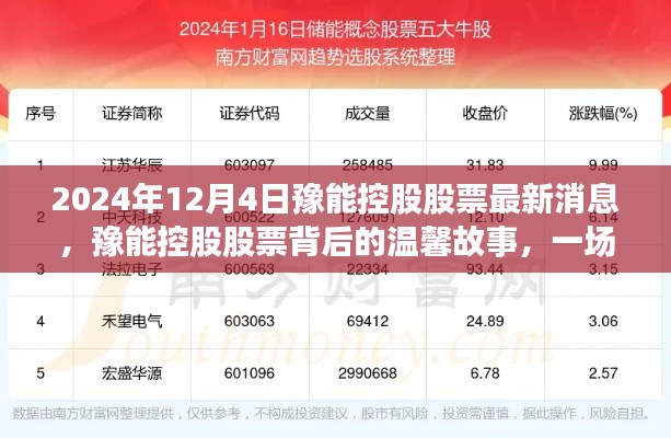 第1725页