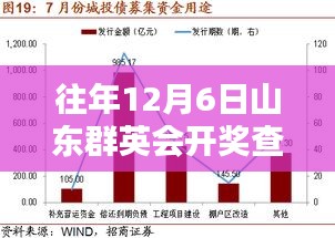 新闻动态 第236页