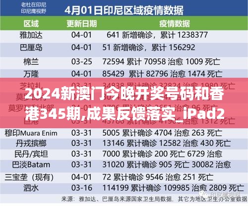 新闻动态 第226页