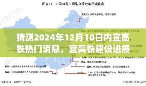 产品中心 第203页