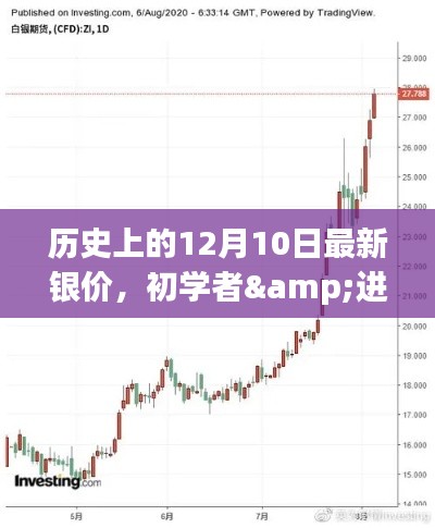 联系我们 第198页