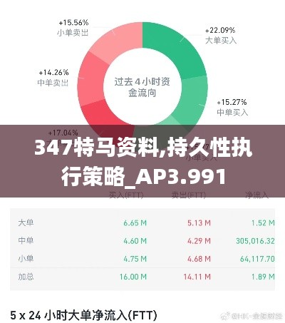 资料中心 第165页