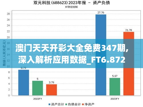 资料中心 第162页