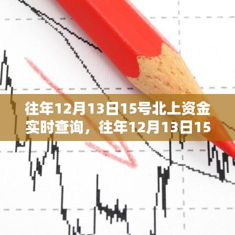 放浪形骸 第3页