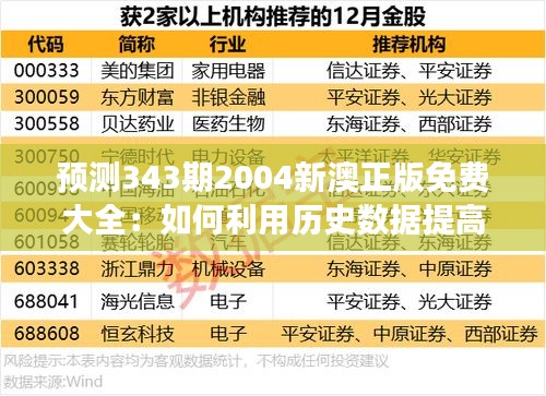 新闻动态 第195页