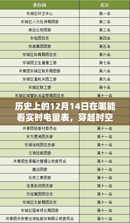 产品中心 第191页