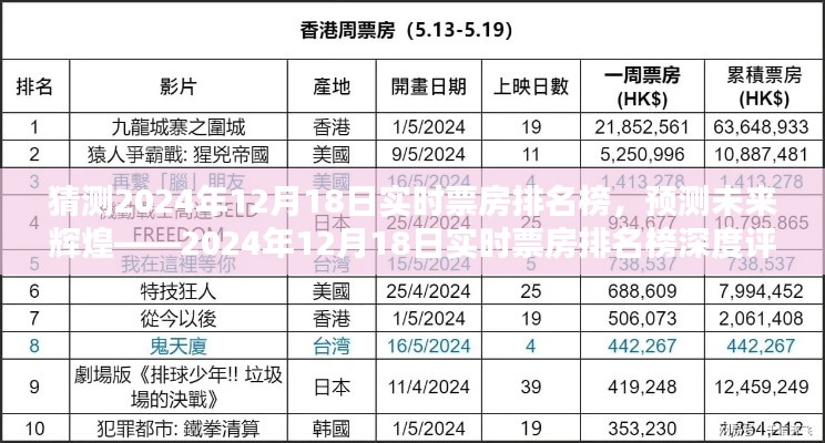 鸟云之阵 第3页