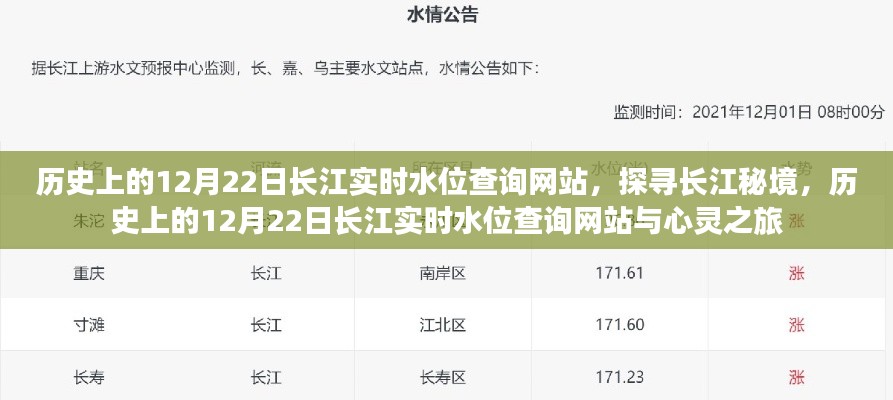 新闻动态 第164页