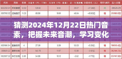 无边无际 第3页