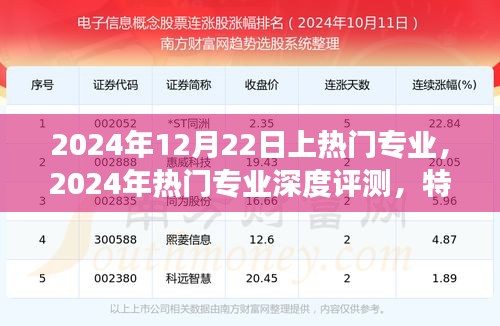 无独有偶 第3页