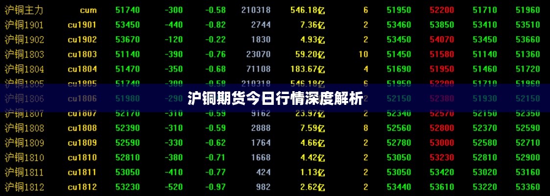 齿白唇红 第3页