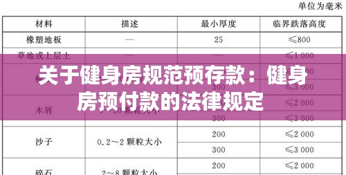 关于健身房规范预存款：健身房预付款的法律规定 