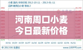 在线留言 第93页