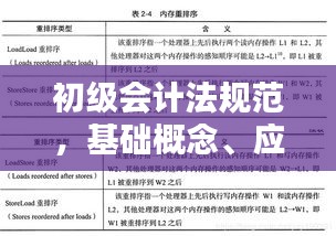 罗含梦鸟 第2页
