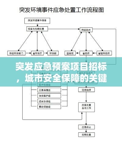 资料中心 第62页