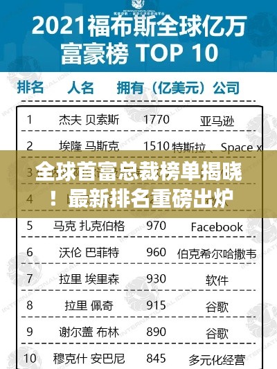厂房环境 第17页