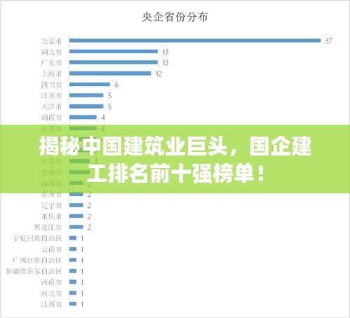 朱唇粉面
