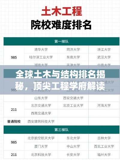 新闻动态 第7页