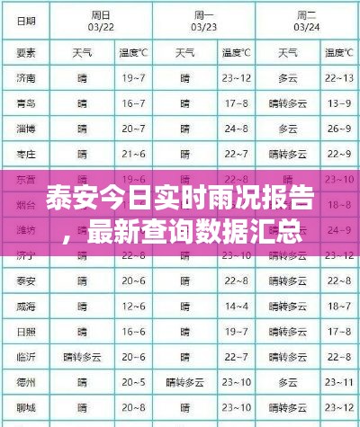 张睢阳齿