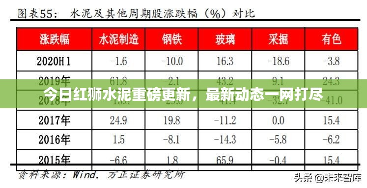 棒打出头鸟