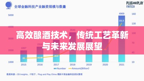 富贵利达