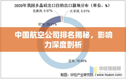 回眸最初