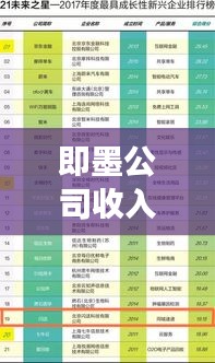 笃学好古