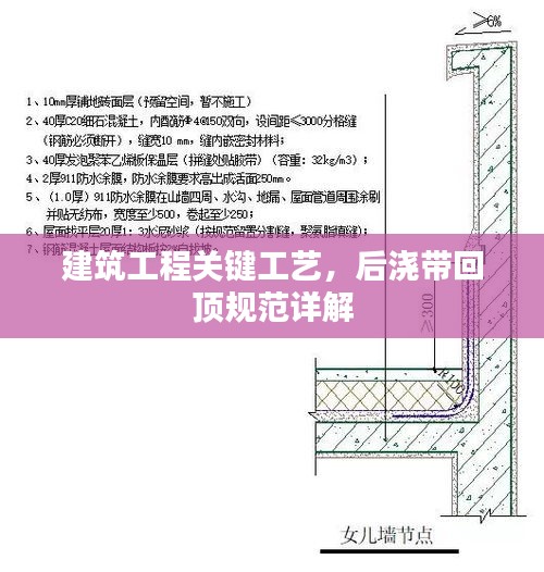 公司简介 第15页