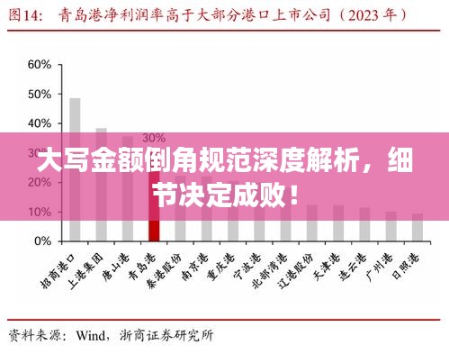 大写金额倒角规范深度解析，细节决定成败！