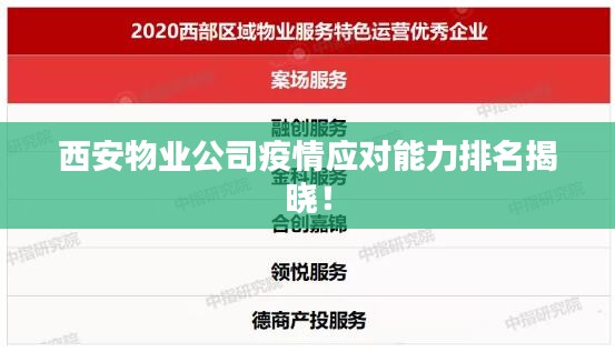 西安物业公司疫情应对能力排名揭晓！